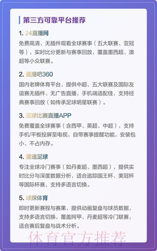 最全世界杯直播排行入口地址攻略
